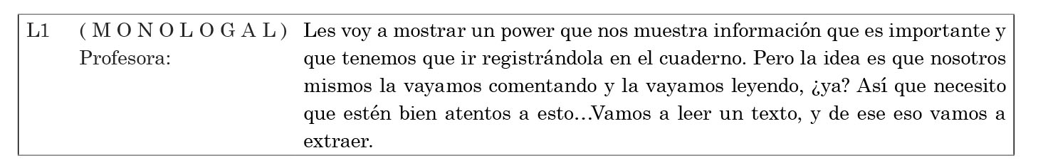 Fragmento de ciclo de interacci�n monologal, indicaci�n de modos de actuar