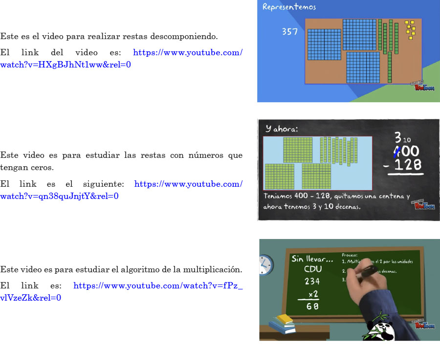 Links de los videos y pantallazos
