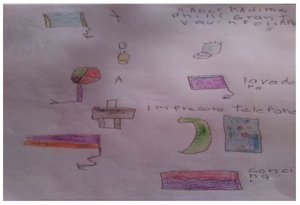 Concepci&oacute;n de las Ciencias Naturales. Estudiante
de 9 a&ntilde;os