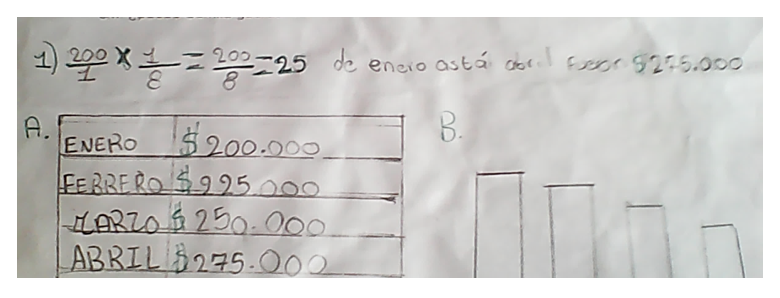 Principio de compensaci&oacute;n