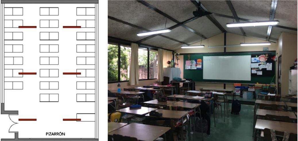 Distribución iluminación artificial