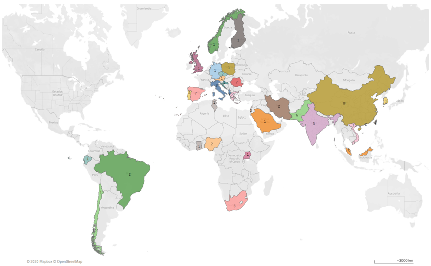 Distribucin geogrfica de la produccin cientfica