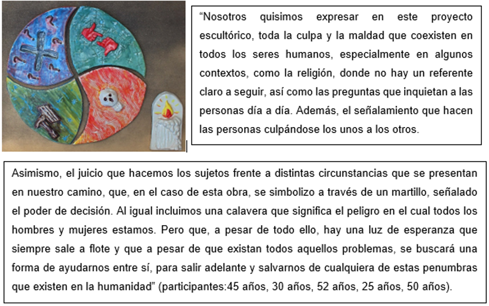 Creaci&oacute;n colectiva. Proyecto escult&oacute;rico N&deg;1