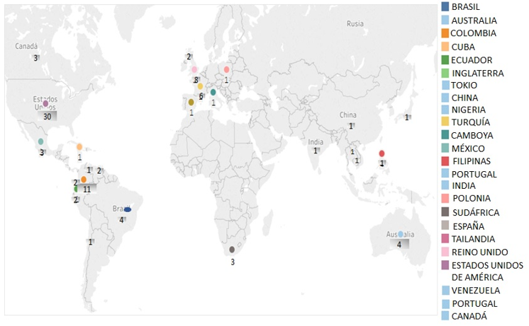 Distribución geográfica de las autorías