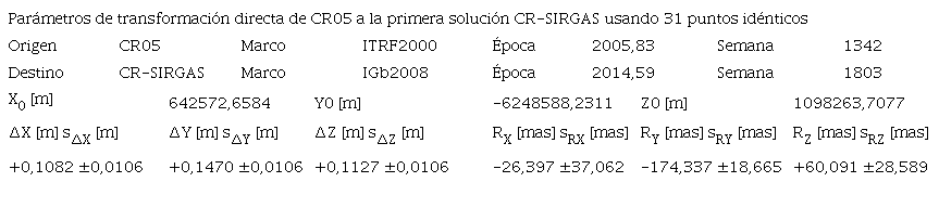CONJUNTO DE LOS SEIS PARÁMETROS DE TRANSFORMACIÓN ENTRE EL ANTERIOR MARCO CR05 Y LA PRIMERA SOLUCIÓN DEL MARCO NACIONAL GEODÉSICO DE REFERENCIA CR-SIRGAS CONSIDERANDO UN TOTAL DE 31 PUNTOS IDÉNTICOS