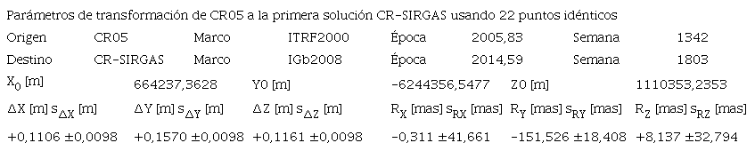 CONJUNTO DE LOS SEIS PARÁMETROS DE TRANSFORMACIÓN ENTRE EL ANTERIOR
 MARCO CR05 Y LA PRIMERA SOLUCIÓN DEL MARCO NACIONAL GEODÉSICO DE REFERENCIA CR-SIRGAS CONSIDERANDO UN TOTAL DE 22 PUNTOS IDÉNTICOS
