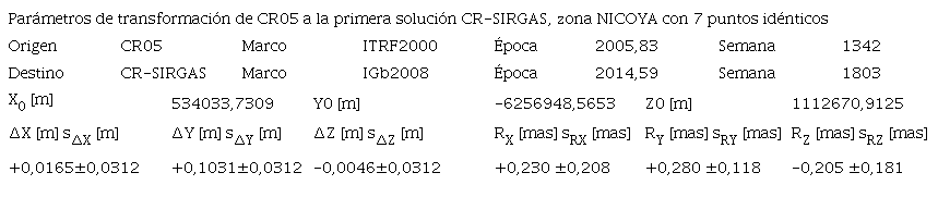 CONJUNTO DE LOS SEIS PARÁMETROS DE TRANSFORMACIÓN ENTRE EL ANTERIOR MARCO CR05 Y LA PRIMERA SOLUCIÓN DEL MARCO NACIONAL GEODÉSICO DE REFERENCIA CR-SIRGAS, ZONA NICOYA CONSIDERANDO UN TOTAL DE 7 PUNTOS IDÉNTICOS