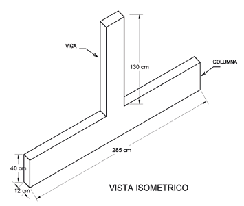 Fig. 3. Vista en isomtrico de la unin.