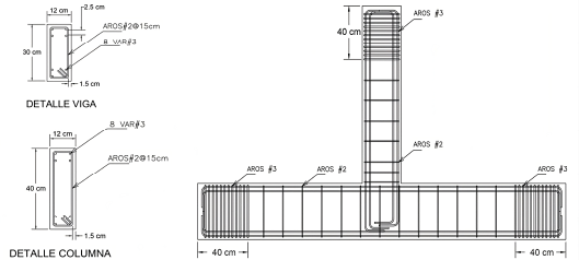 Fig. 4. Diseo de las uniones y detallado de acero.