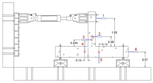 Fig. 7. Diagrama del montaje utilizado y disposicin de los deformmetros (cotas en metros).
