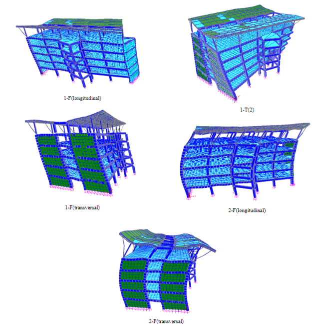 Formas modales de los primeros cinco modos, obtenidas del anlisis modal realizado en el modelo estructural del edificio