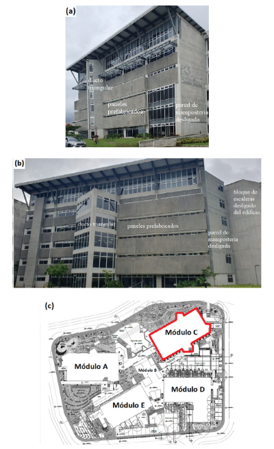 Diferentes vistas del edificio: a) Vista frontal, b) Vista trasera y c)  Ubicacin del mdulo C dentro del complejo de la Facultad de Ciencias Sociales de la Universidad de Costa Rica. Fuente: modificado de [31].