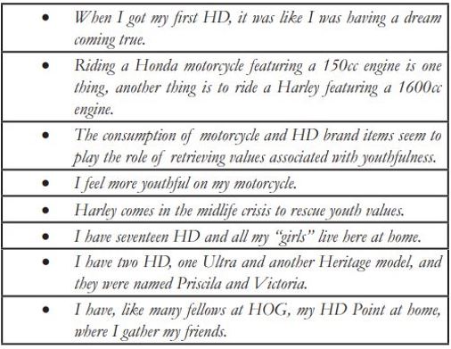 Outstanding answers given by HOG members.