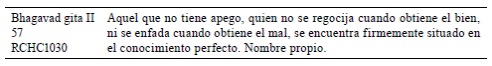 Uno de los textos planos de DICCIOcas (Castellano).