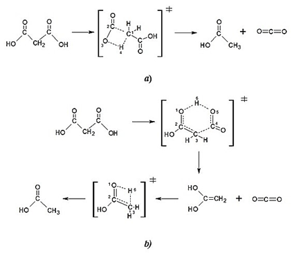 Mecanismos de reacci&oacute;n estudiados para la descomposici&oacute;n t&eacute;rmica del &aacute;cido mal&oacute;nico. a) mecanismo en una etapa. b) mecanismo en dos etapas