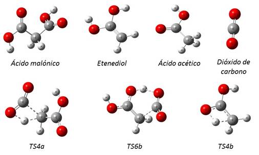 Geometr&iacute;as optimizadas a M05-2X/6-31+G(d,p) para todas las especies involucradas en las reacciones estudiadas