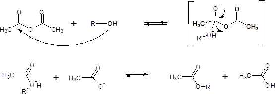 Mecanismo de la reacción de acetilación