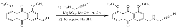 Reductive amination of aldehyde 3 in different atmospheres and reaction times