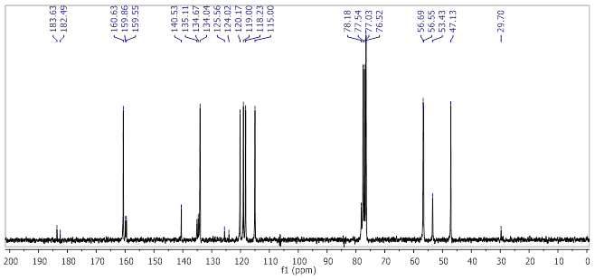 13C NMR Spectrum for compound 4 in CDCl3 at 63MHz