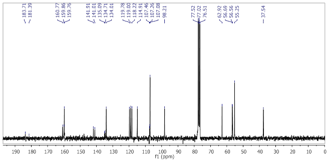 13C NMR Spectrum for compound 5 in CDCl3 at 63 MHz
