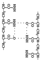 Interacci&oacute;n entre cadenas cercanas del pol&iacute;mero hidrolizado (BAA). Tomado y modificado de la referencia (23)