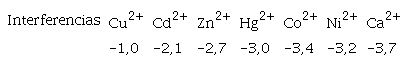 Logaritmo decimal de los coeficientes de selectividad potenciom&eacute;trico de los principales iones interferentes.