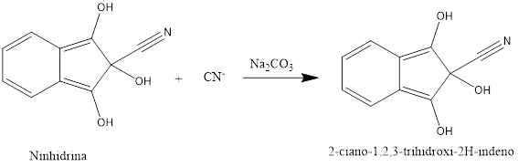 Formaci�n de 2-ciano-1,2,3-trihidroxi-2H indeno mediante reacci�n de la ninhidria con cianuro