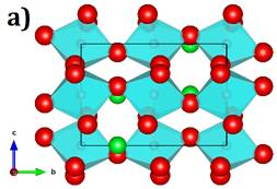 a)- Lattice structure of SrSnO3 where cyan polyhedron represents the [SnO2] octahedral, green, red balls represent the Sr2+ and O2- ions; b) Alkali interstitial site in SrSnO3 where the alkali (blue ball) nearest neighbor distances are included; c) Polycrystalline (with 12 grains) of SrSnO3 sample; each grain is identified by a unique color