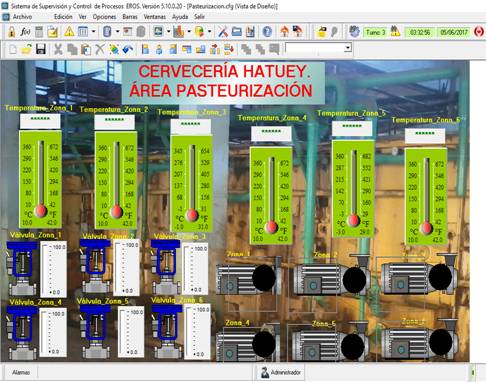 Representaci&oacute;n en el EROS para el control del pasteurizador.