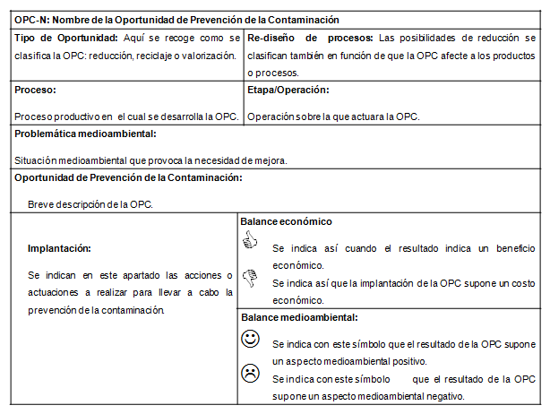 Ficha para la presentaci&oacute;n de las Oportunidad de Prevenci&oacute;n de la Contaminaci&oacute;n