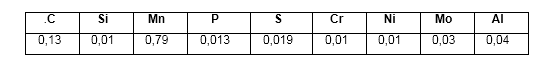 Composición química del acero 15 Kp empleado en el estudio (%)