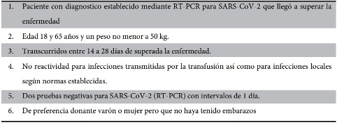 Criterios para la selección del donante de plasma convaleciente para el tratamiento de COVID-19
              19, 
                20