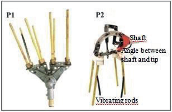 Evolutionary prototyping: P1 head to the left and P2 head
								right.