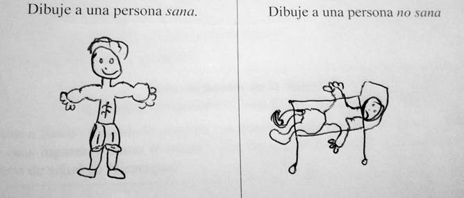 Dibujo con los términos inductores «Persona sana» y «Persona no sana» realizado por la persona participante 1