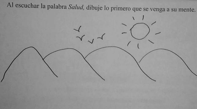 Dibujo con el término inductor «Salud» realizado por la persona participante 9.