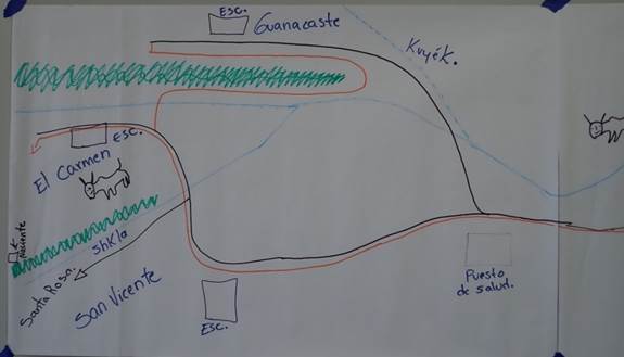 Dibujo social elaborado por participantes del territorio ind&iacute;gena Ujarr&aacute;s, Buenos Aires, Puntarenas