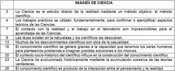 Imagen de ciencia
