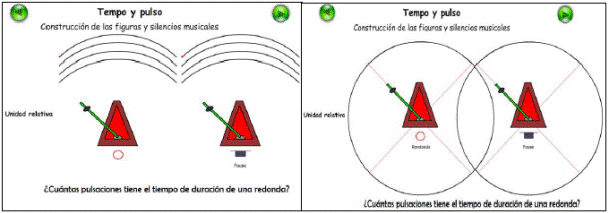 Medida de la unidad relativa.