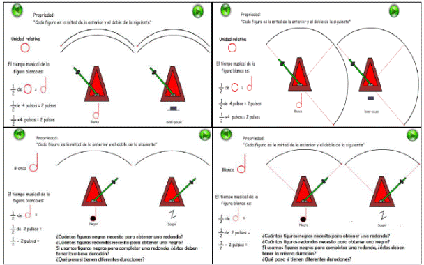 Parte de la unidad relativa y parte.-parte.