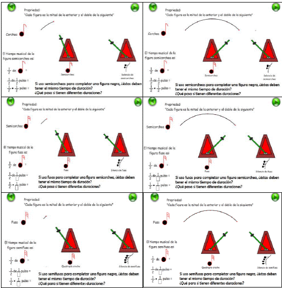 Parte de la unidad relativa y parte-parte.