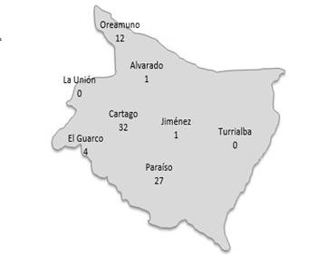 N&uacute;mero de personas graduadas, seg&uacute;n cant&oacute;n de procedencia de la provincia de Cartago en el Recinto de Para&iacute;so, Universidad de Costa Rica. 2015