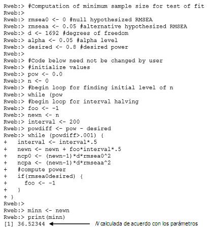 Segmento de la salida del programa de Preacher y Coffman para el MDM1
