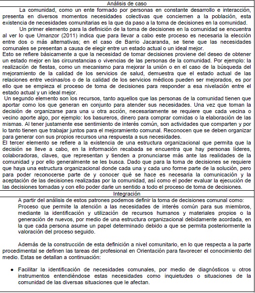 An&aacute;lisis de datos, proceso de toma de decisiones.