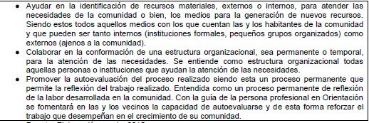 An&aacute;lisis de datos, proceso de toma de decisiones.