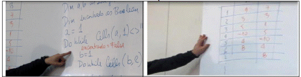 Uso del pizarr&oacute;n