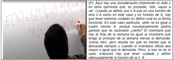 Uso del pizarr&oacute;n y producci&oacute;n oral