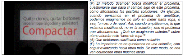 Uso de PowerPoint y producci&oacute;n discursiva