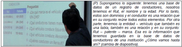 Proyecci&oacute;n digital y producci&oacute;n oral