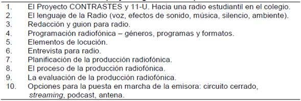 Contenidos del Taller de Producci&oacute;n Radiof&oacute;nica Estudiantil realizado en dos colegios p&uacute;blicos de Costa Rica (Mayo - Agosto de 2014)
