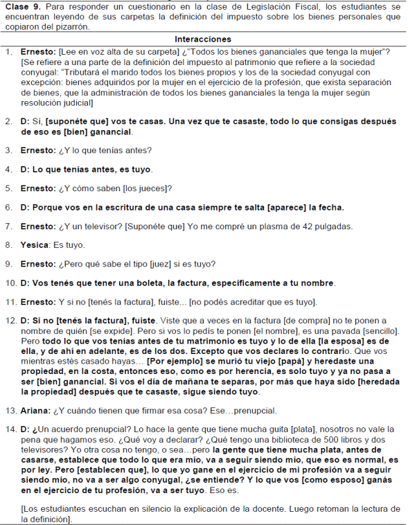 Regula interpretación del texto